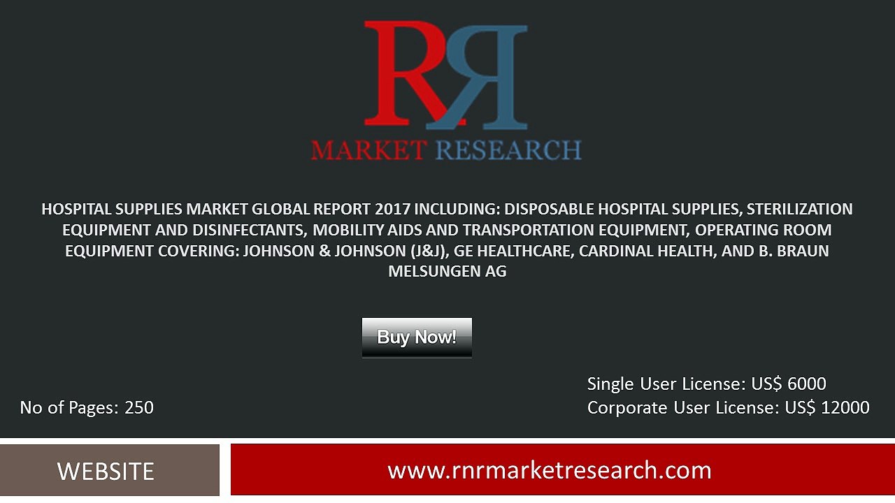 Hospital Supplies Market Size, Percentage of GDP, Global analysis 2017