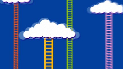 Dreamworth- One stop solution for your company's growth