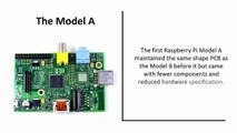 List of Good Raspberry Pi Model You Should Buy