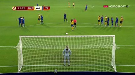 Schelin (Penalty) Goal HD - Sweden W	1-1	Italy W 25.07.2017