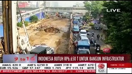 Bangun Infrastruktur, Indonesia Butuh Rp6,650 Triliun