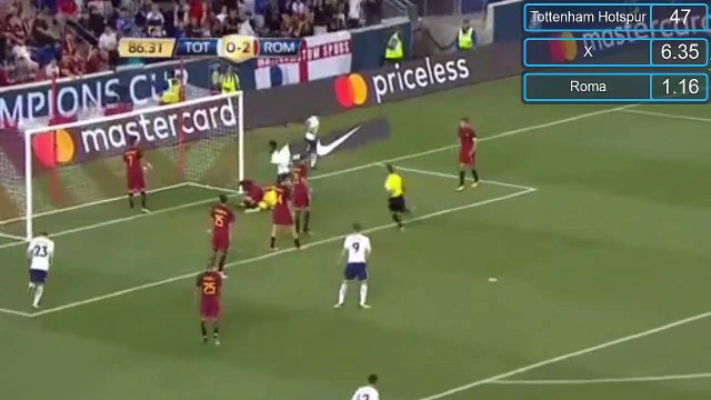 Harry Winks Goal HD - Tottenham Hotspur 1-2 AS Roma 26.07.2017