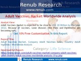 Adult Vaccines Market, Company Adult Vaccines Sales, Country Adult Vaccines - Worldwide Analysis