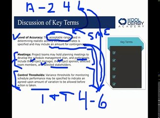 Kool Derby PMP - CAPM Webinar Series 13 on the topic Plan Schedule Management