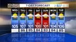 Temperatures dropping toward the 100-degree mark for the weekend