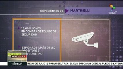 Panameños desconfían que se haga justicia en caso Martinelli