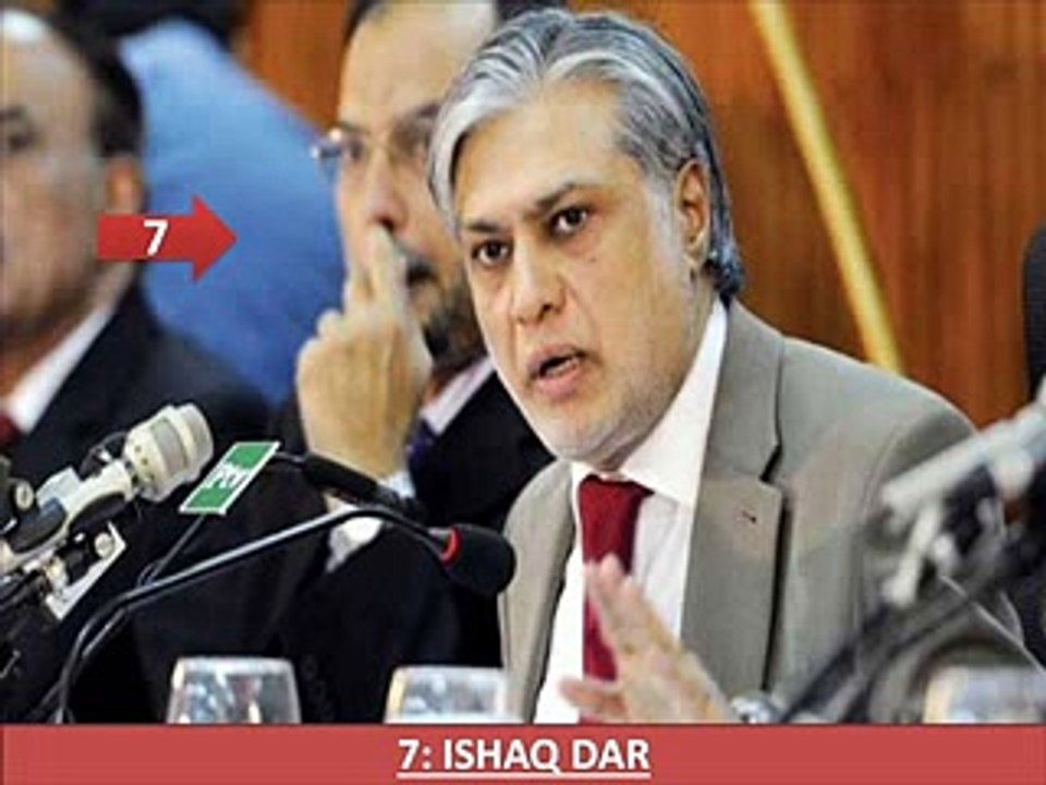 The most corrupted leaders of pakistan