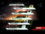 Deportes Dominical. Estadísticas de la Jornada 1 de la Liga MX