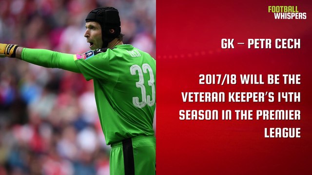 How Will Arsenal Line Up In 2017? | FWTV