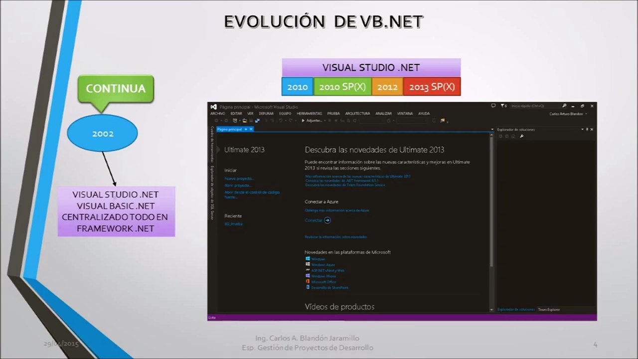 Programación en Visual Basic NET desde Cero   1  Programming in Visual Basic NET