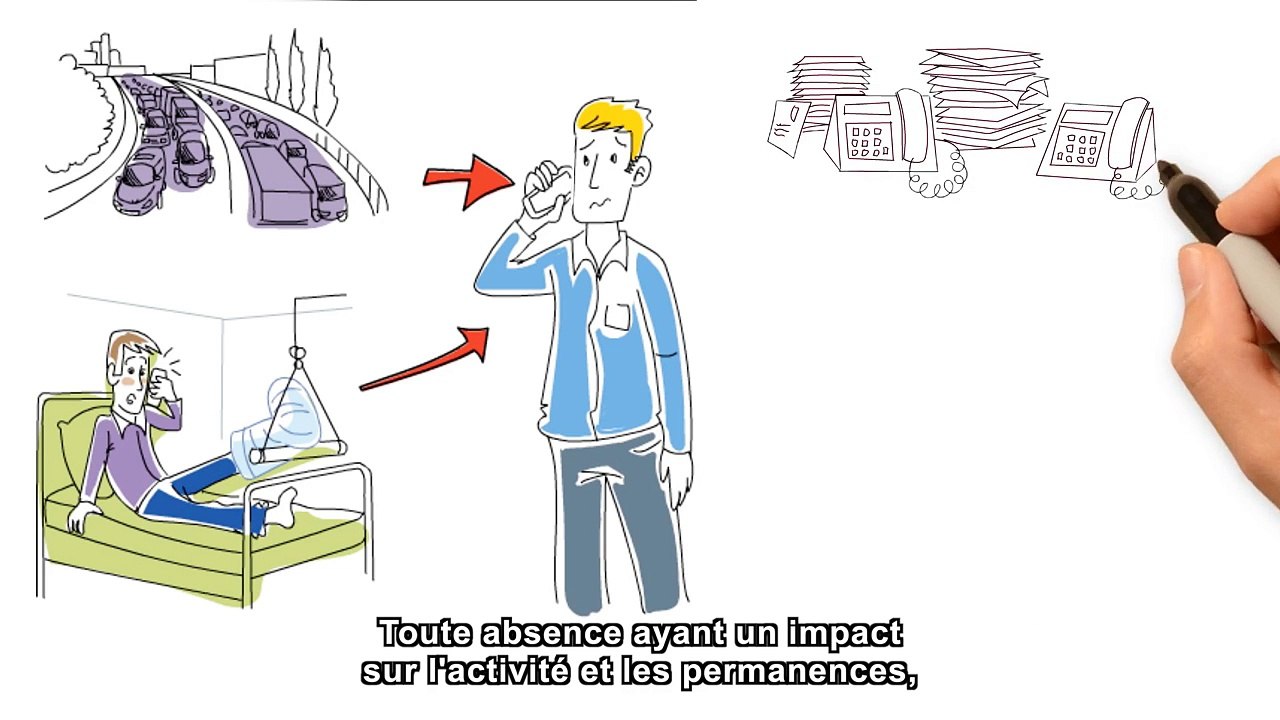 CA Assurances Pacifica s’assure de votre intégration…