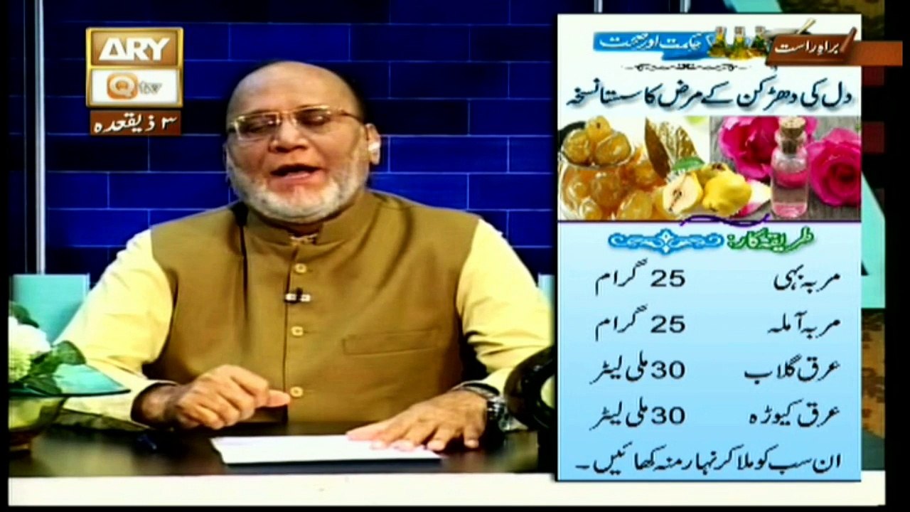 Hikmat Aur Sehat  - 27th Jul 2017