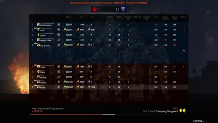 XIII(NA) VS Arena_Stars (RU) (3-2) Red bars vs 4 Bars