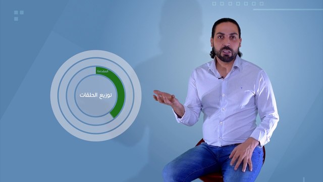 تحليل مسلسل الإمام أحمد بن حنبل - رمضان 2017 - إيجابيات العمل و نقاط ضعفه