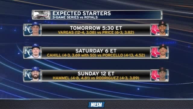 NESN Live: Red Sox Open 10-Game Homestand At Fenway Park On Friday Night