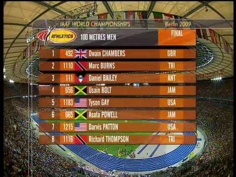 Usain Bolt 100m Final Berlin 2009 - World Record 9.58