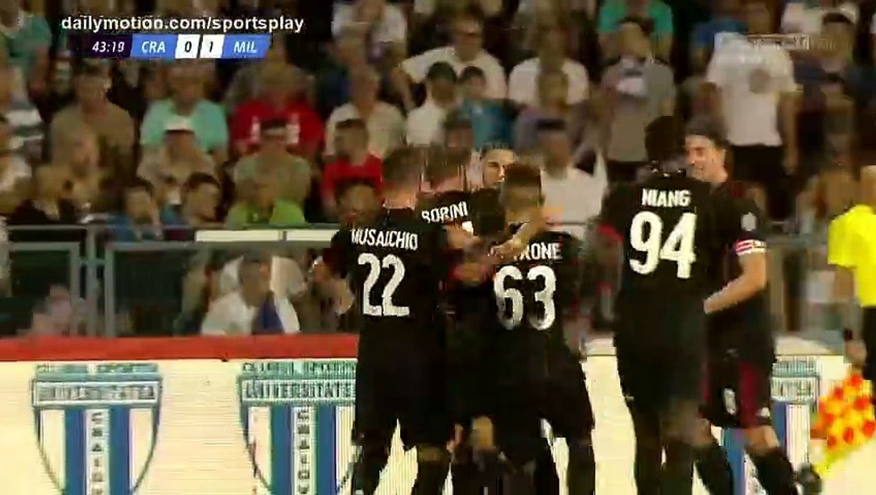 Craiova vs AC Milan 0-1 All Goals & Highlights Europa League Qualification 27/07/2017