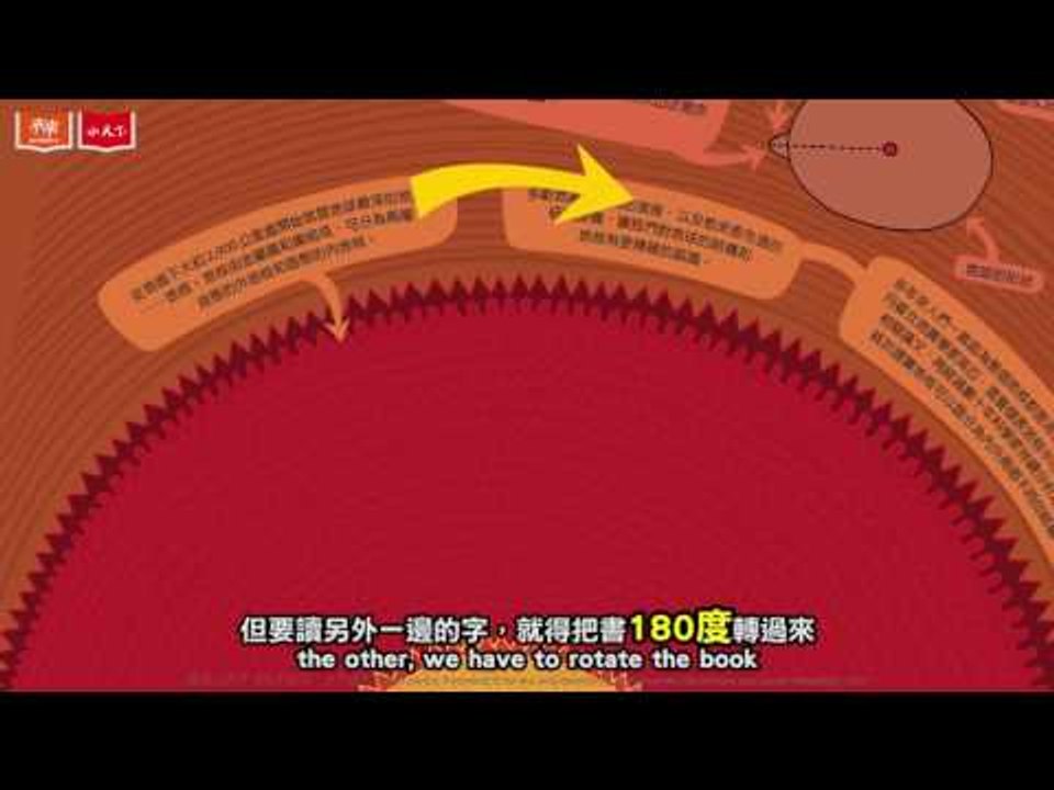 【歡慶15周年限量珍藏版】咦？《地下世界‧水下世界》，是一本＿＿＿的書呢？