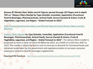dietary fibers market is projected to grow at a CAGR of 11.6% from 2017 to 2022,