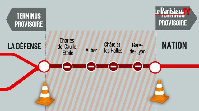 Pas de RER A pendant un mois entre La Défense et Nation