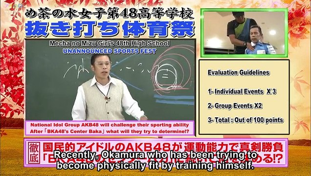 Mecha-Mecha Iketeru! 131116 Sports Festival SP AKB48 (Part1)
