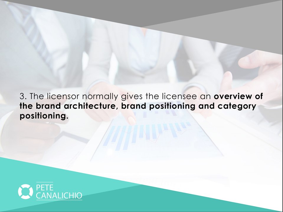 The Brand Licensing Process - Step 7: Conduct Orientation