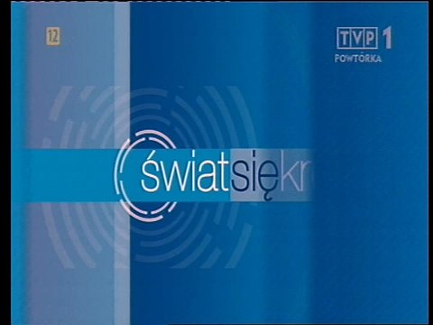 KOMBII JAK PIERWSZY RAZ W ŚWIAT SIĘ KRĘCI