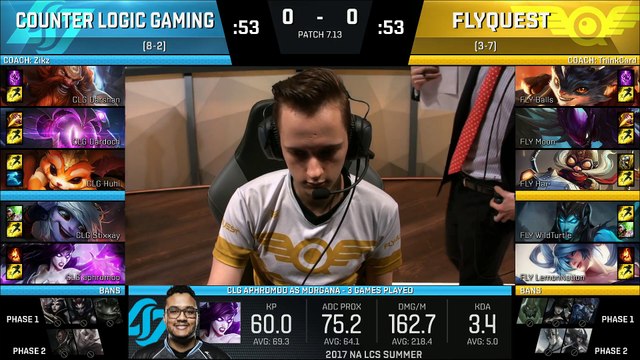 CLG vs FLY Highlights Game 1 NA LCS Summer 2017 Counter Logic Gaming vs FlyQuest