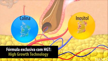 Dicas De Como acabar com a queda de cabelo