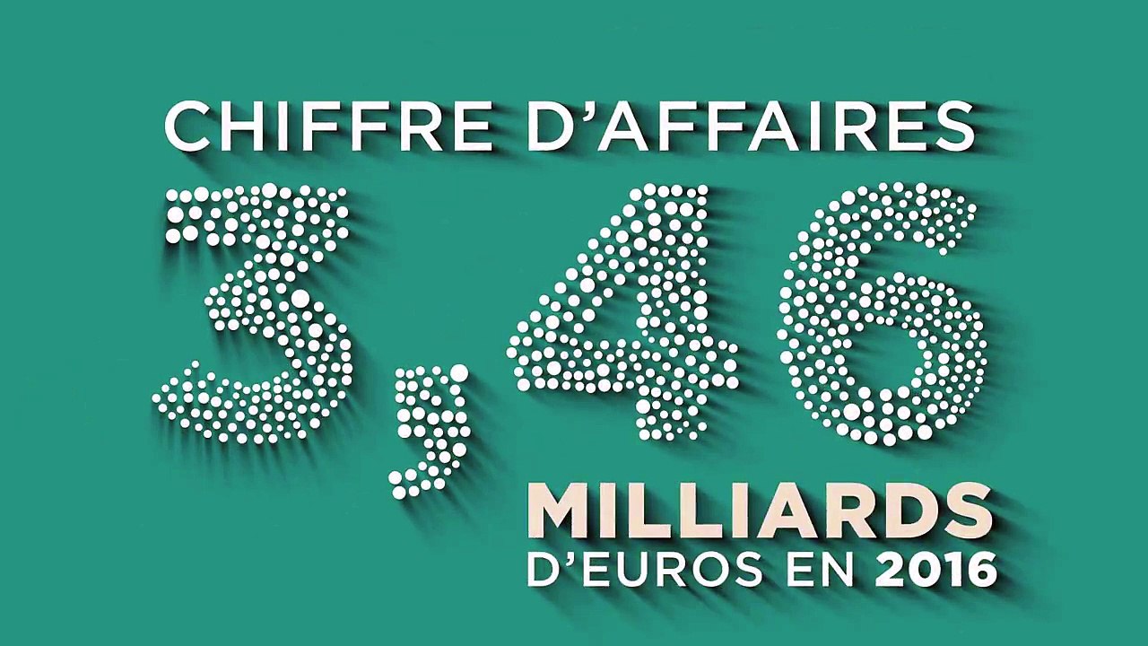 Que représente le marché du jeu vidéo...