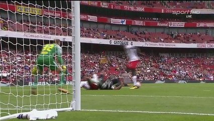 All Goals & highlights - RB Leipzig 0-1 Sevilla - 29.07.2017 ᴴᴰ