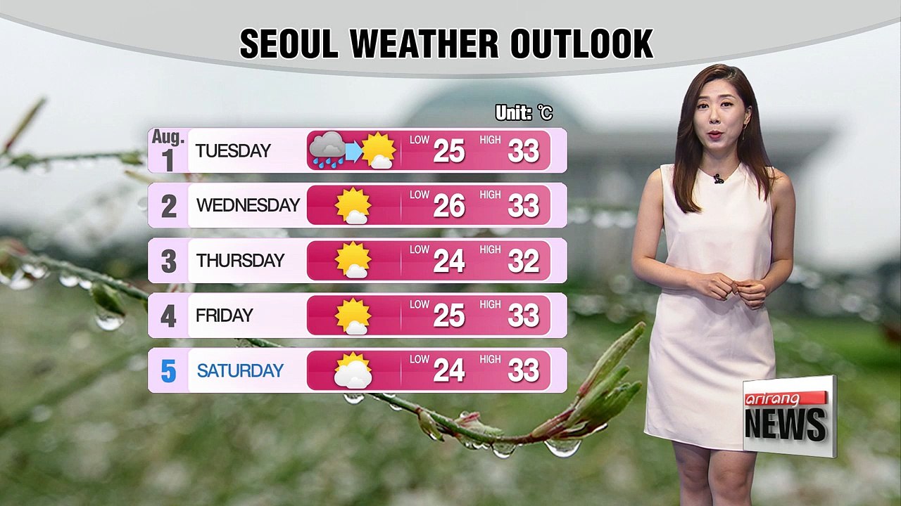 Rain forecast nationwide on Monday