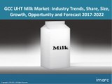 GCC UHT Milk Market Size, Share, Price Trends, Report And Outlook 2017 To 2022