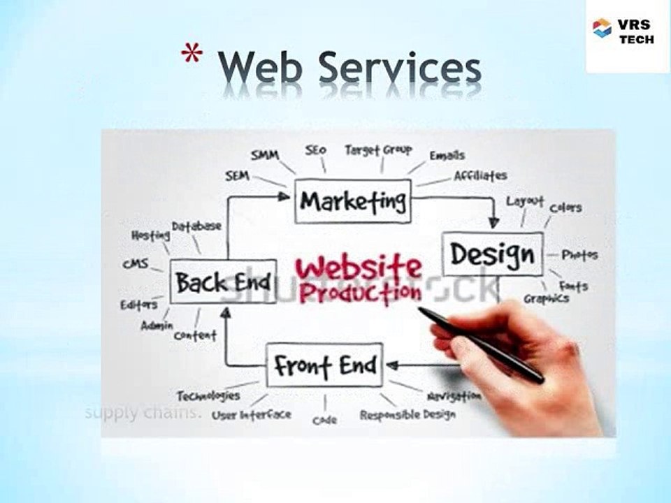 Web Service Provider Dubai