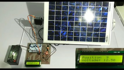 How to Make Moveable Solar Pannel