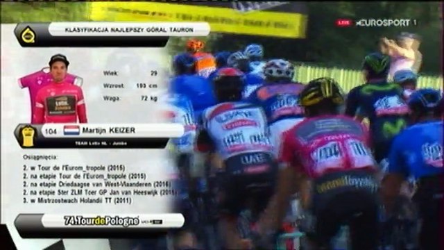 Tour de Pologne 2017 Etape 3