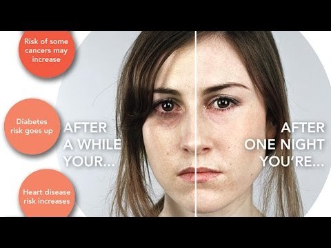 What Would Happen If You Did NOT Sleep?