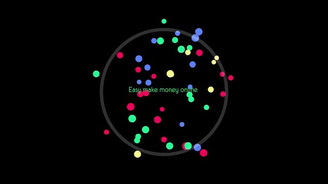 easy make money online review -Easy cash code