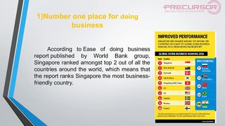 7 Reasons why registering company in Singapore is best choice for foreigners