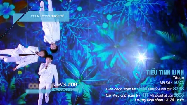 Bảng xếp hạng ca khúc Quốc Tế trên sóng HTVC Ca Nhạc