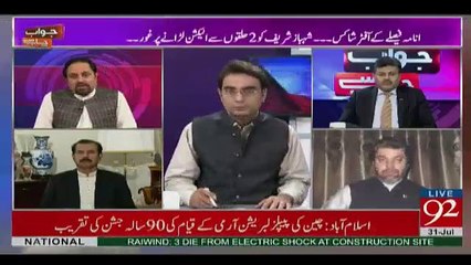 Download Video: Senator Mian Ateeq on News One with Asad Ullah Khan on 31 July 2017