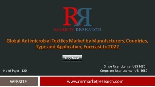 Antimicrobial Textiles Market 2017: Global Industry Growth & Key Manufacturers Analysis 2022