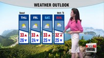 Hot scorching weather continues through the week