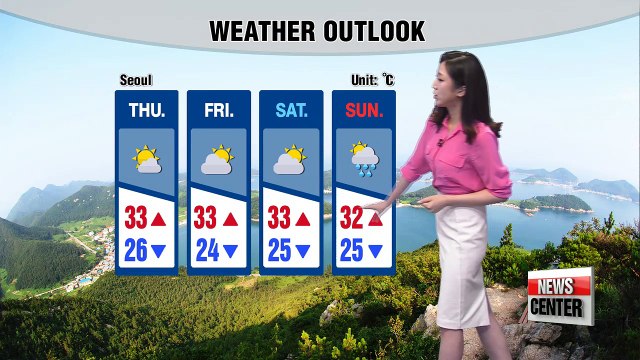 Hot scorching weather continues through the week