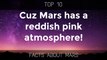 Top 10 Facts about Mars | Facts of Mars information of Mars