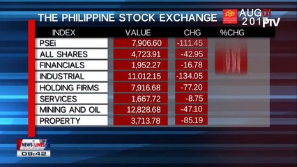 Tuesday's Philippine Stock Exchange Index