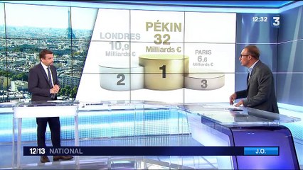 Jeux olympiques de Paris 2024 : combien cela va-t-il coûter ?