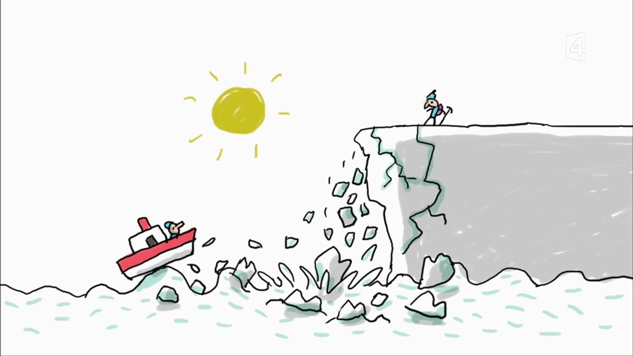 1 jour, 1 question - c'est quoi la fonte des glaces ?