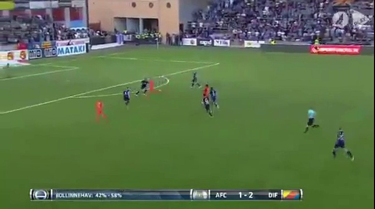 Eskilstuna City 1:2 Djurgardens (Swedish Allsvenskan 31 July)