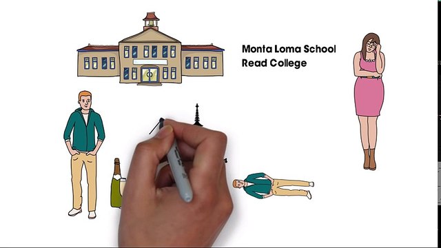 Steve Jobs Biography In Hindi Apple Success Story Inspirational And Motivational Videos